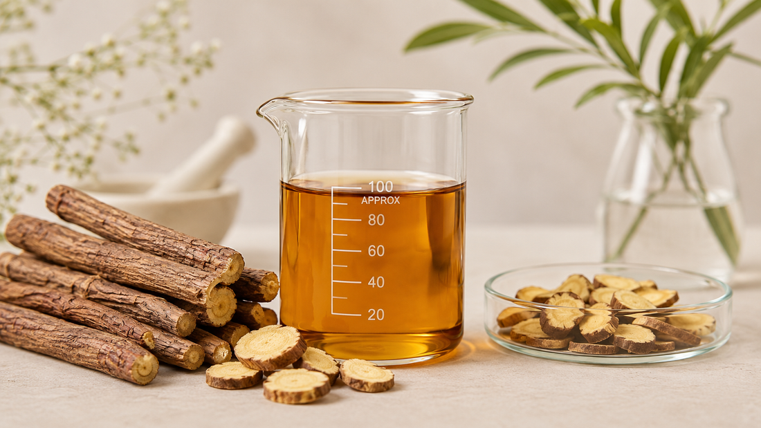 Licorice root and botanical extract for cosmetic skincare formulation guide